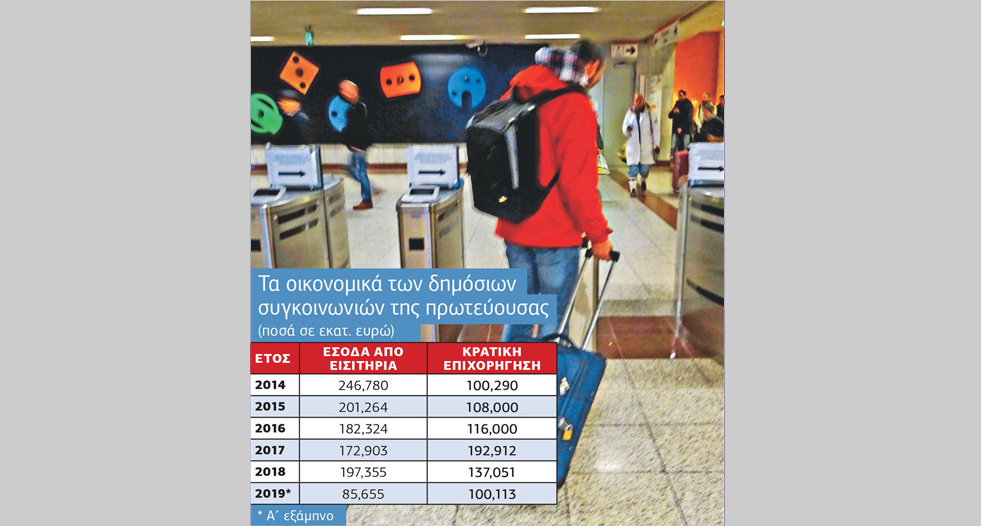 «Παράθυρο» για μείωση 20 λεπτών στο εισιτήριο