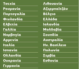 Σήμερα ο μεγάλος τελικός της Eurovision