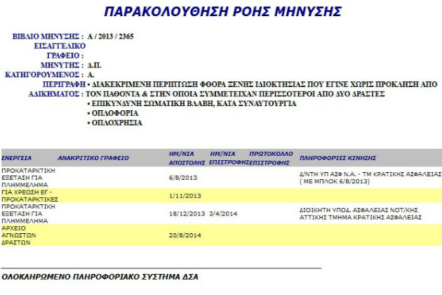 Στο αρχείο, πριν το πόρισμα Ντογιάκου, η επίθεση στο «Συνεργείο»
