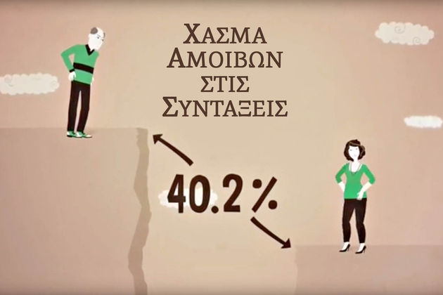 Συντάξεις πείνας για τις γυναίκες