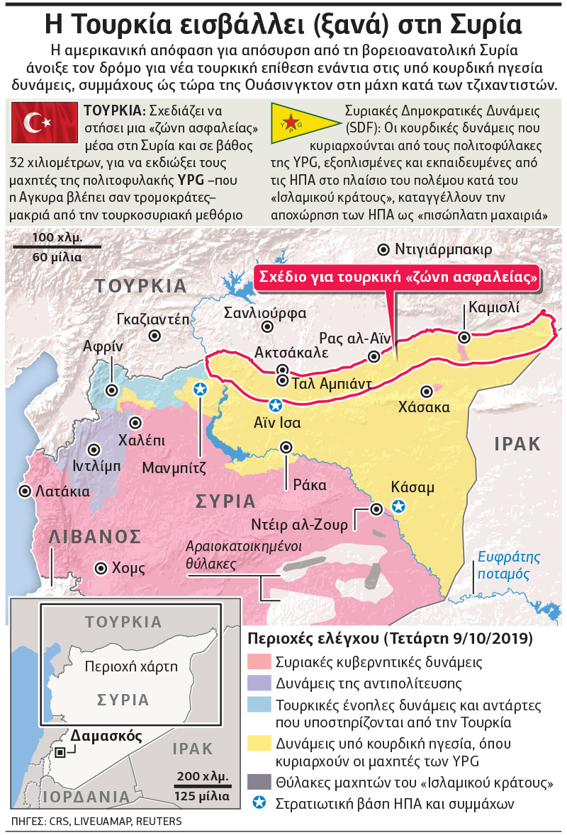 Ο Ερντογάν… διέβη τον Ευφράτη