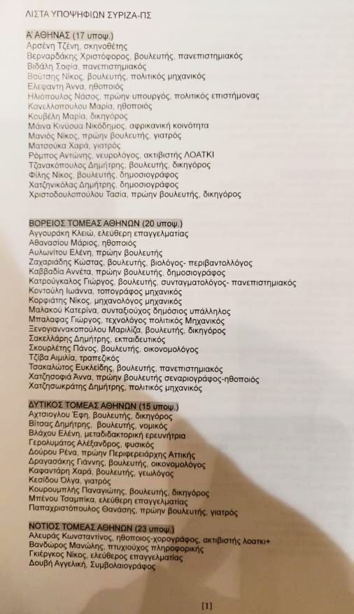 Τα πρόσωπα της πολιτικής αλλαγής του ΣΥΡΙΖΑ