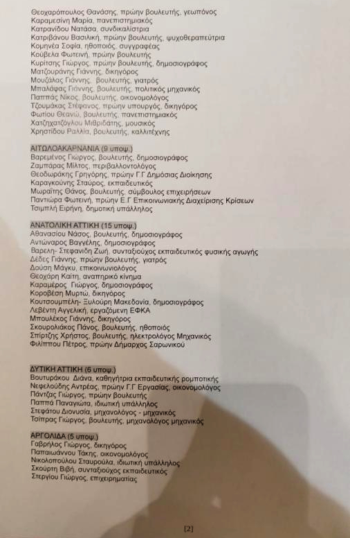 Τα πρόσωπα της πολιτικής αλλαγής του ΣΥΡΙΖΑ