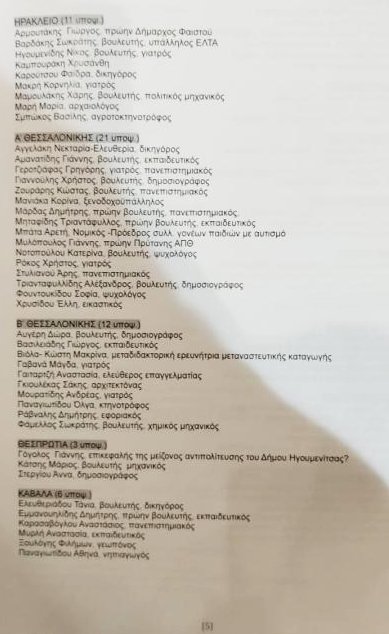Τα πρόσωπα της πολιτικής αλλαγής του ΣΥΡΙΖΑ