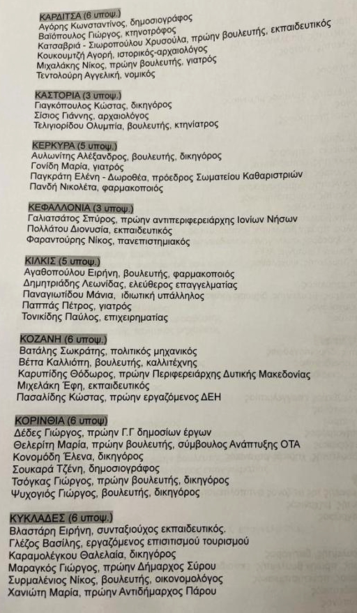 Τα πρόσωπα της πολιτικής αλλαγής του ΣΥΡΙΖΑ