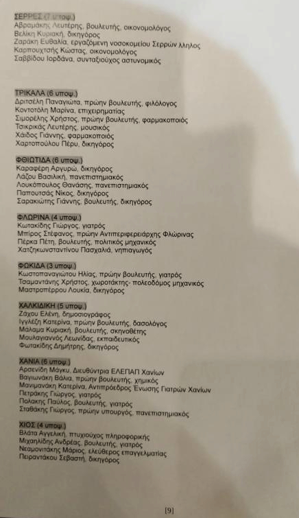 Τα πρόσωπα της πολιτικής αλλαγής του ΣΥΡΙΖΑ