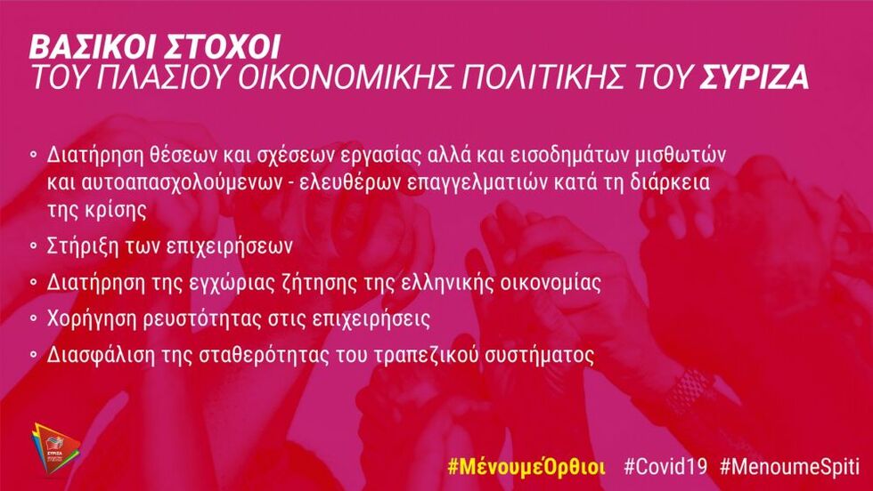 Τα κόμματα στη μετά κορονοϊό εποχή