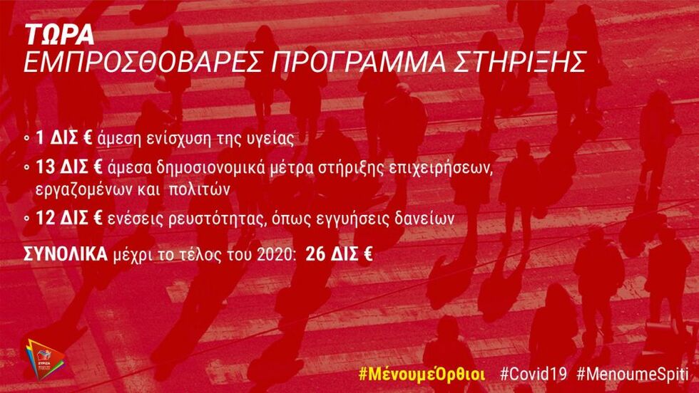 Τα κόμματα στη μετά κορονοϊό εποχή