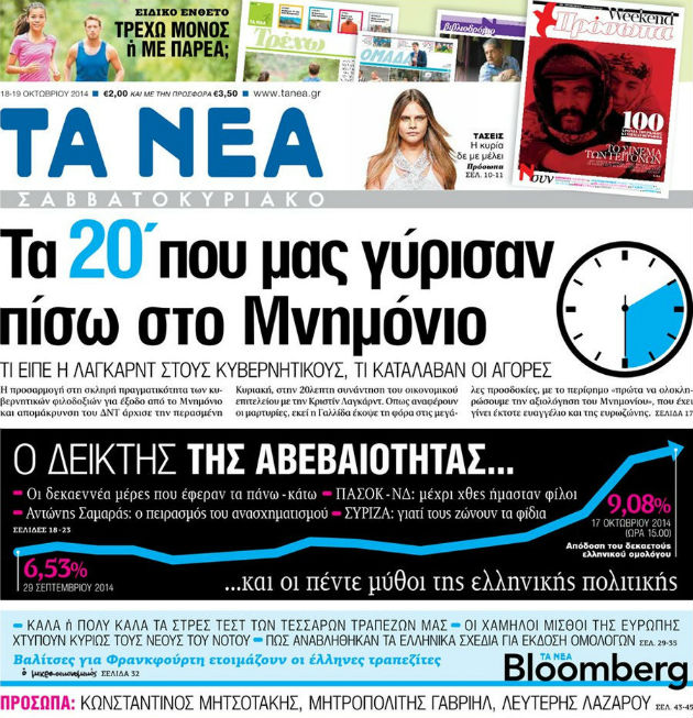 Φρεσκάρισμα στη μνήμη…