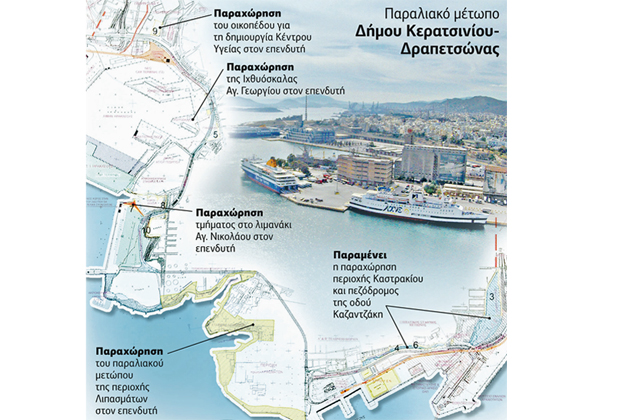 Φουντώνει το παρασκήνιο για τον ΟΛΠ