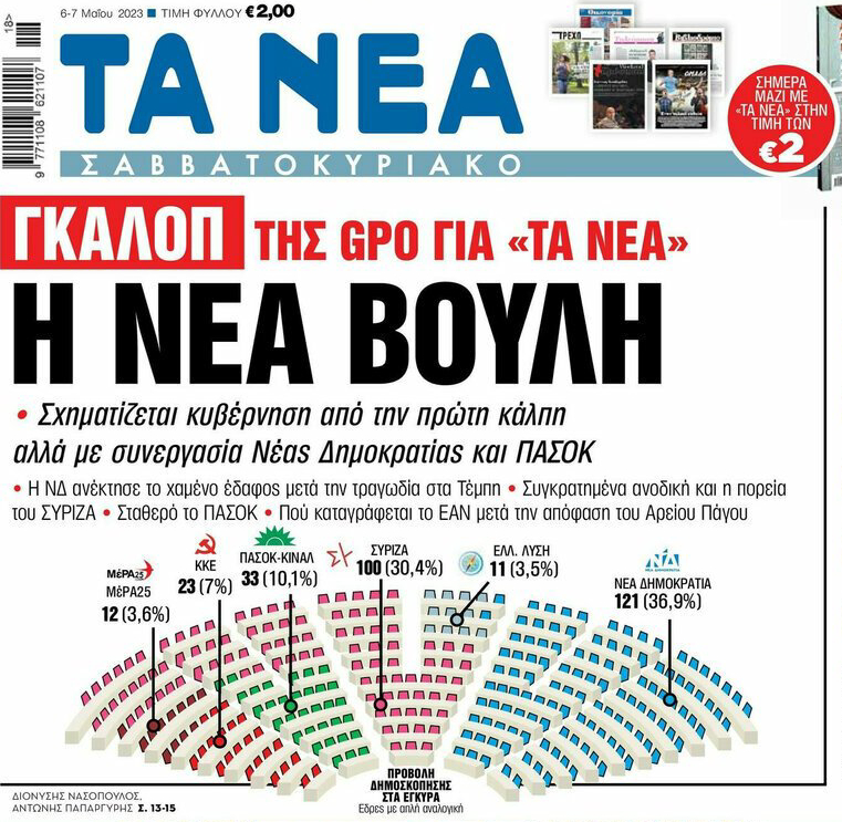 Εξακομματική Βουλή δίνει νέα δημοσκόπηση