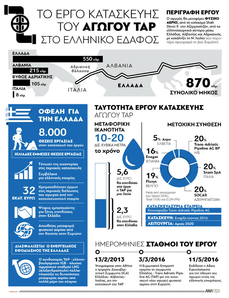 «Αφήνουμε πίσω την αστάθεια και την αβεβαιότητα»