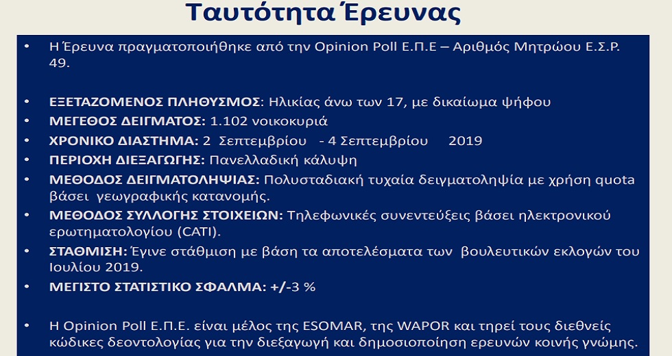 Η πρώτη δημοσκόπηση μετά τις εκλογές