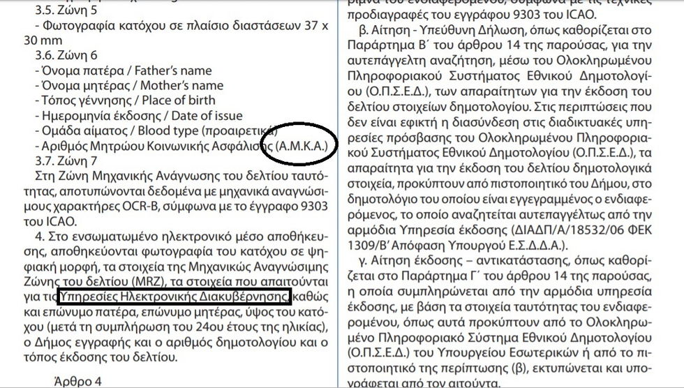 Ματαιώθηκε για «θολούς» λόγους ο διαγωνισμός για τις νέες ταυτότητες με τσιπάκι