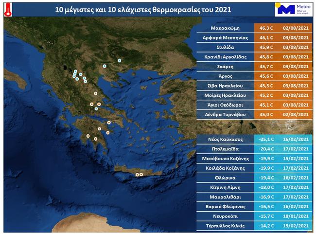 Τα ρεκόρ βροχής και θερμοκρασιών στην Ελλάδα κατά το καταιγιστικό 2021