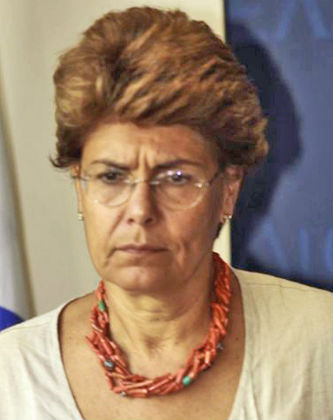 Θεμα-τοφύλακες της Ιστορίας του σκοταδισμού