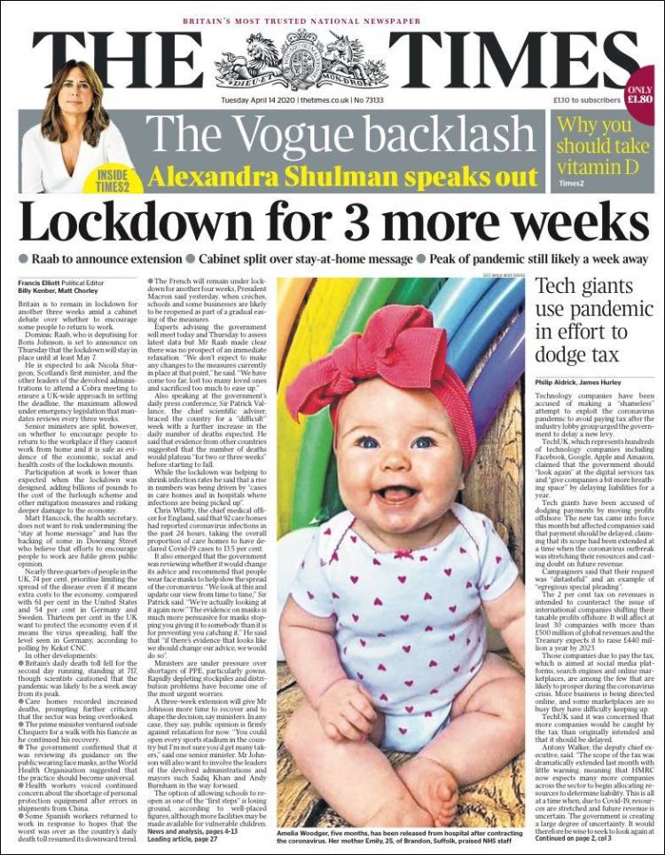 Ανασκόπηση διεθνούς Τύπου 14.4.2020