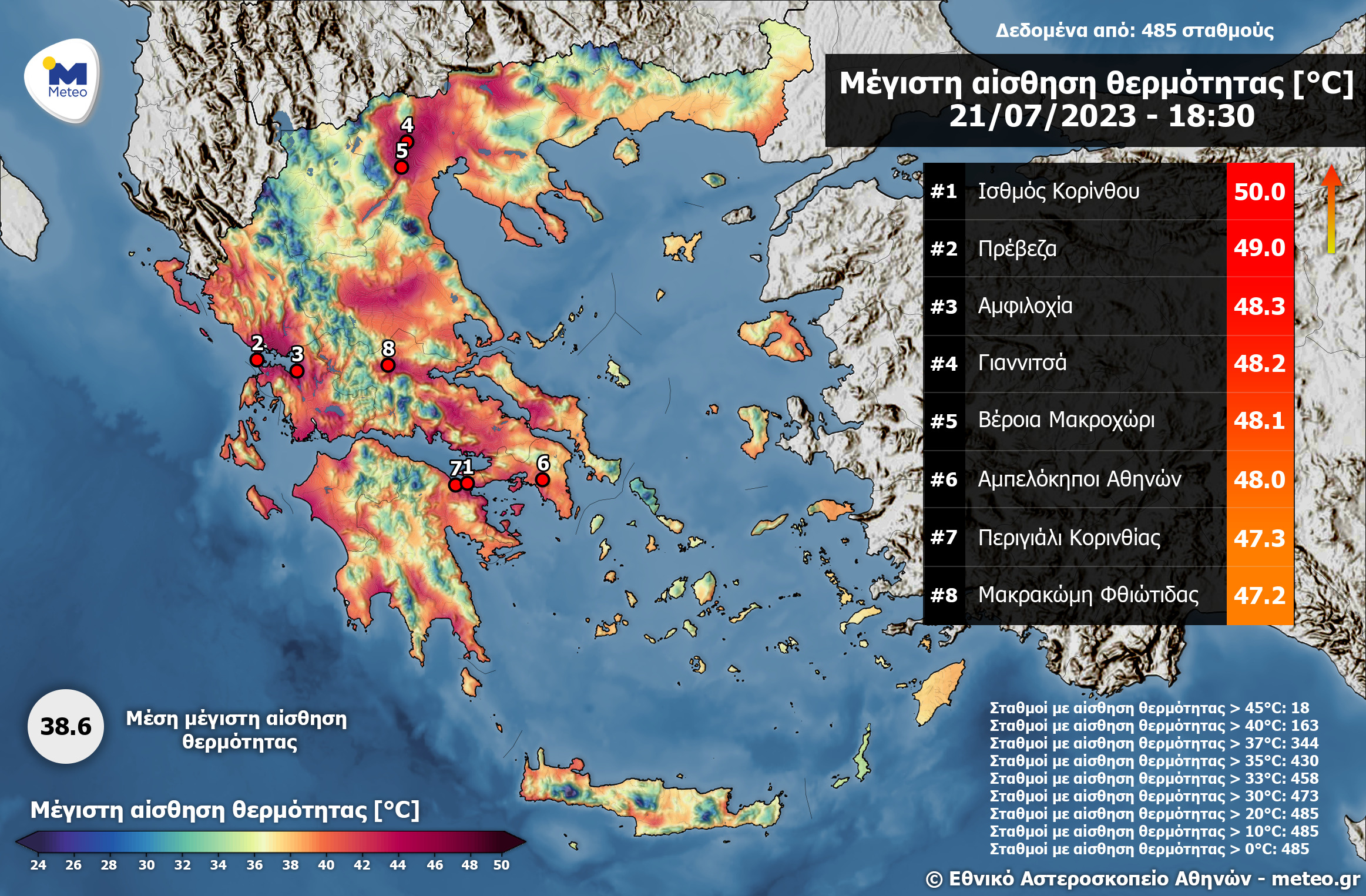 Στα ύψη ο υδράργυρος αλλά ανεβαίνει κι άλλο στον «χειρότερο καύσωνα κι από το 1987»