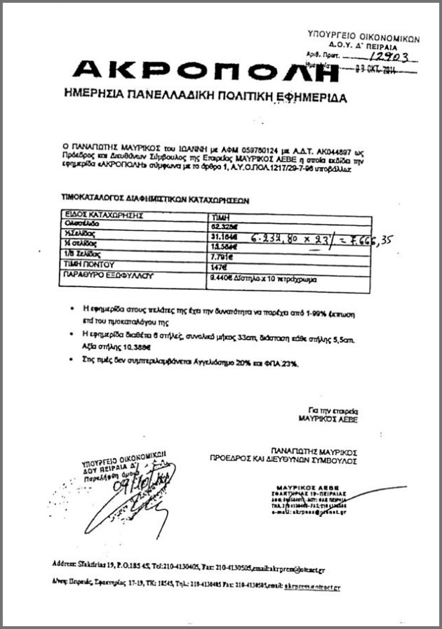 Ερωτήσεις, απαντήσεις κι ένας αποκαλυπτικός… τιμοκατάλογος