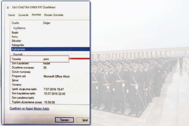 Όσοι λέγονται «Τζον» είναι ύποπτοι για την απόπειρα πραξικοπήματος