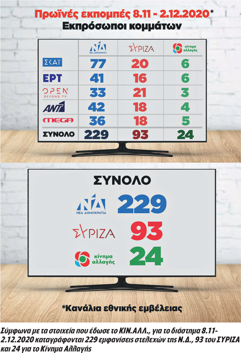 «Σόου μόνο για έναν»
