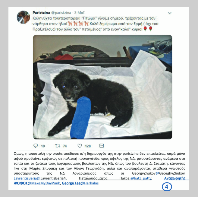 Twitterbots υπέρ του ΣΥΡΙΖΑ και της Ν.Δ.