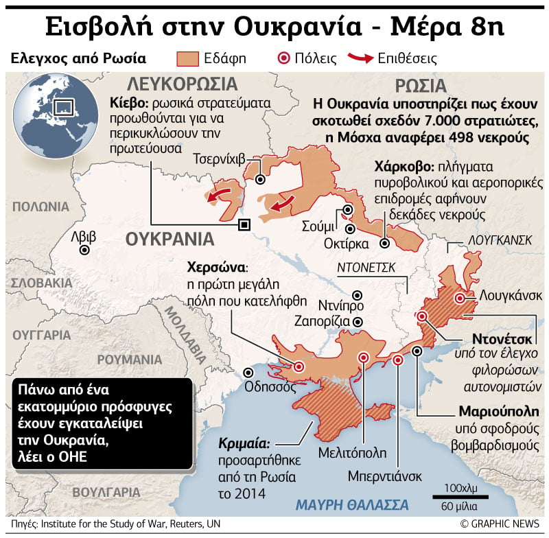 Από στρατιωτική άποψη ο πόλεμος μοιάζει χαμένος