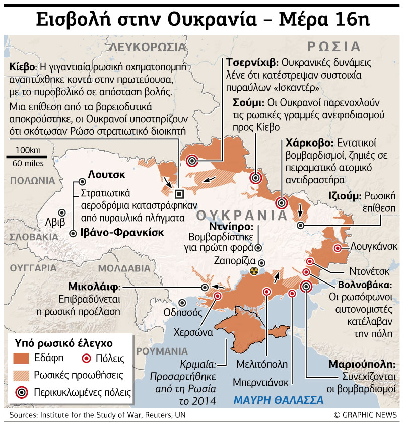 Στο καζάνι του Πούτιν