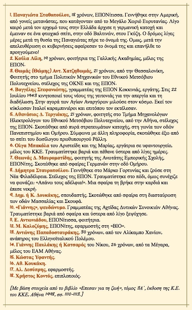 Οι Αθηναίοι διαδηλώνουν κατά της κατοχής των Βουλγάρων