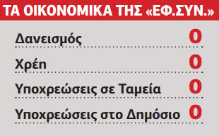 «Η “Εφ.Συν.” δεν είναι ουτοπία»