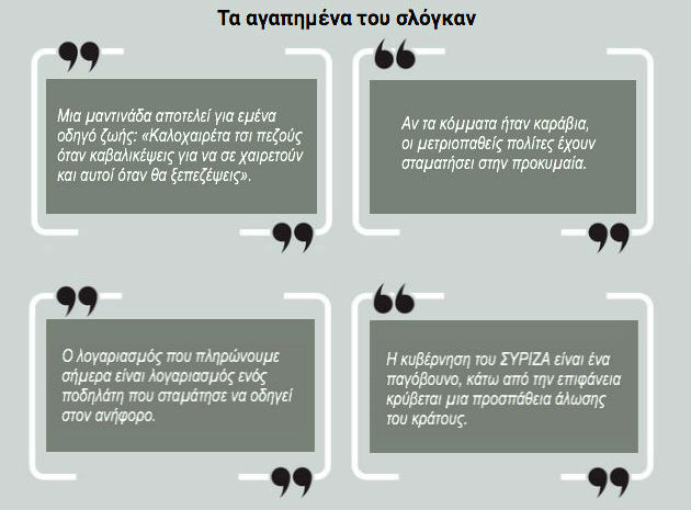 Δείξε μου το τουίτερ σου να σου πω ποιος είσαι!