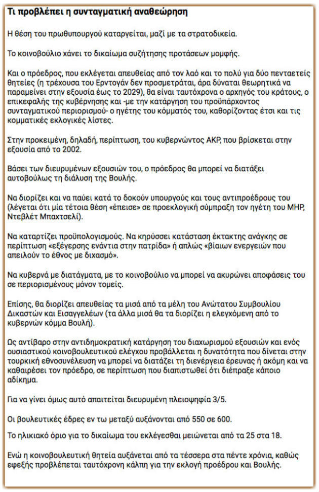 «Εvet» ή «Ηayır»;… ή αλλιώς, ναι ή όχι;