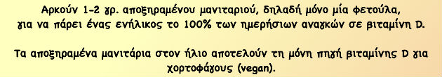 Καινοτομίες με αποξηραμένα μανιτάρια