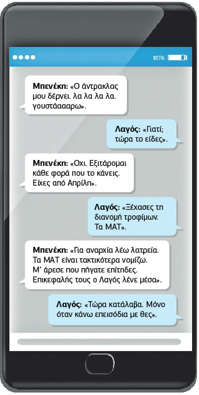 Τα μηνύματα που «καίνε» τον Λαγό