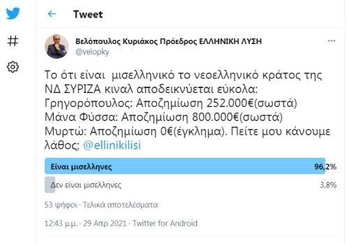 Τα «μαζεύει» ο Βελόπουλος μετά την επιστολή Φύσσα στον πρόεδρο της Βουλής