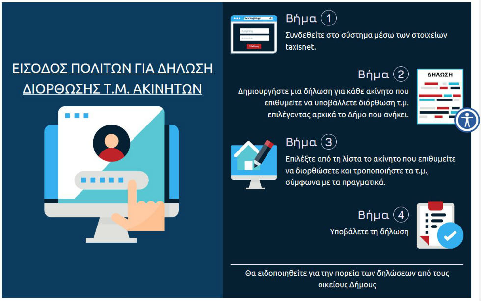Αδήλωτα τετραγωνικά: Πότε ανοίγει η πλατφόρμα – Πώς κάνετε δηλώσεις