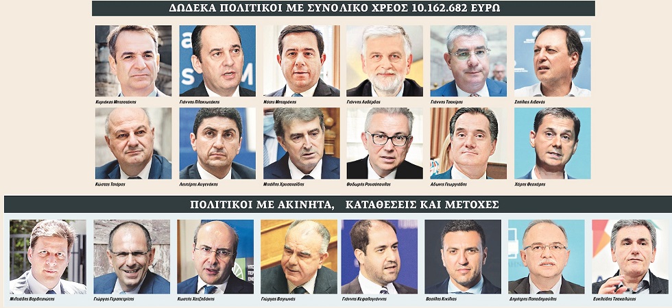Οι υπερχρεωμένοι και οι πλούσιοι της ελληνικής Βουλής