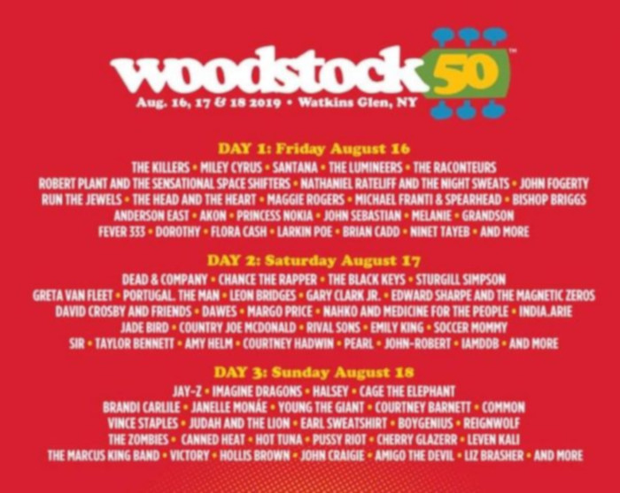 Woodstock ήταν και πάει…