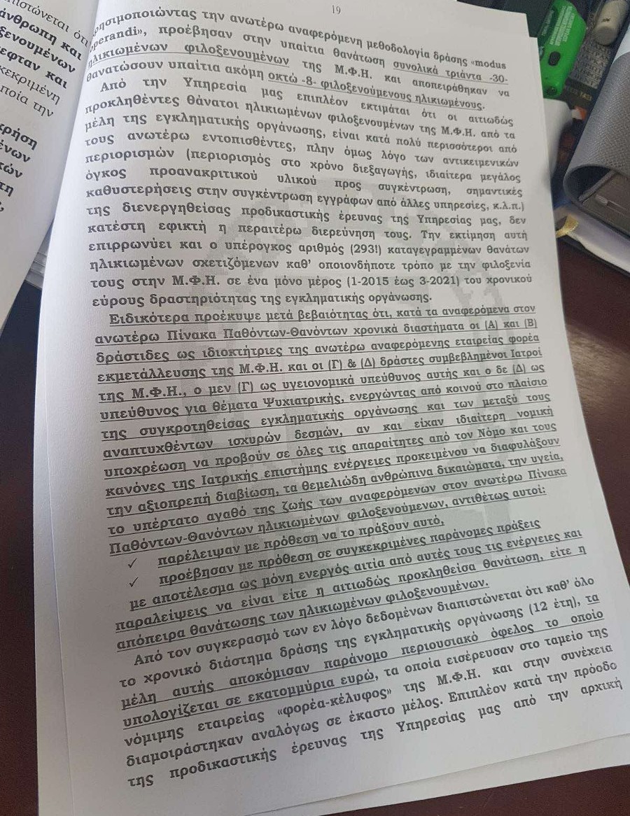 Τους τάιζαν αποφάγια και τους είχαν δεμένους όλο το 24ωρο