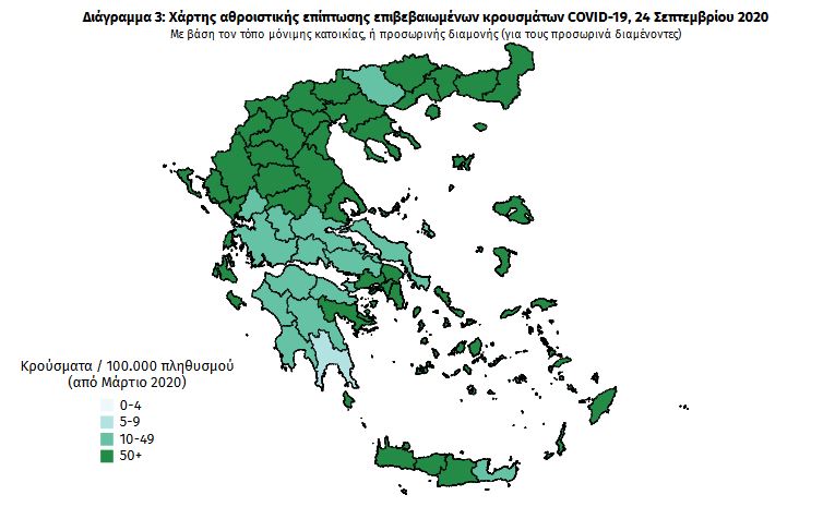Στα ύψη τα κρούσματα, εννέα νεκροί σε μια μέρα – Σπάει ρεκόρ η Αττική
