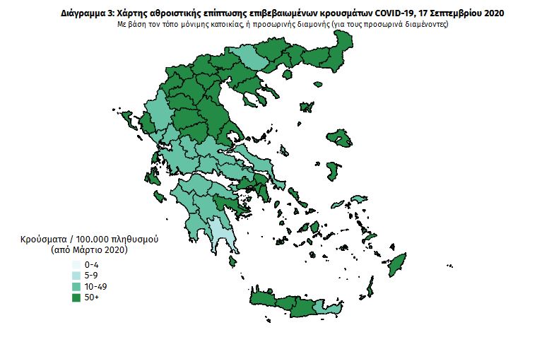 Ραγδαία αύξηση κρουσμάτων – Ρεκόρ με 212 στην Αττική