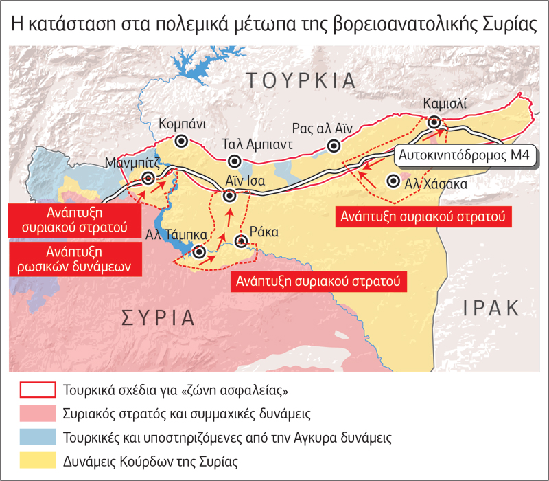 Η Ρωσία ως «ρυθμιστής» μεταξύ Τουρκίας και Συρίας