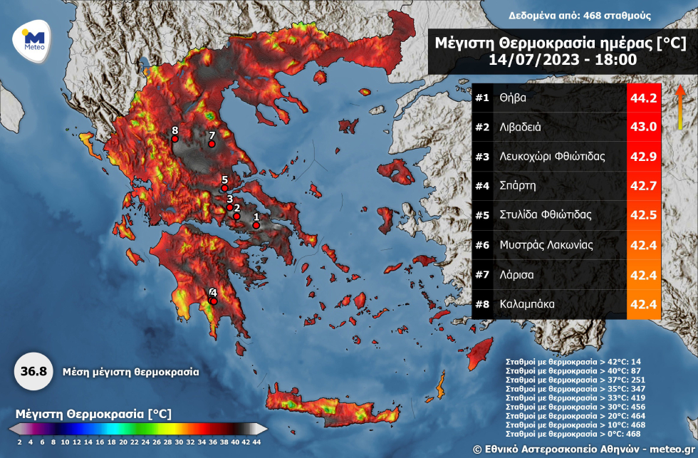 «Καμίνι» η χώρα – Έφτασε τους 44 η θερμοκρασία στη Θήβα – Η συνέχεια του καύσωνα