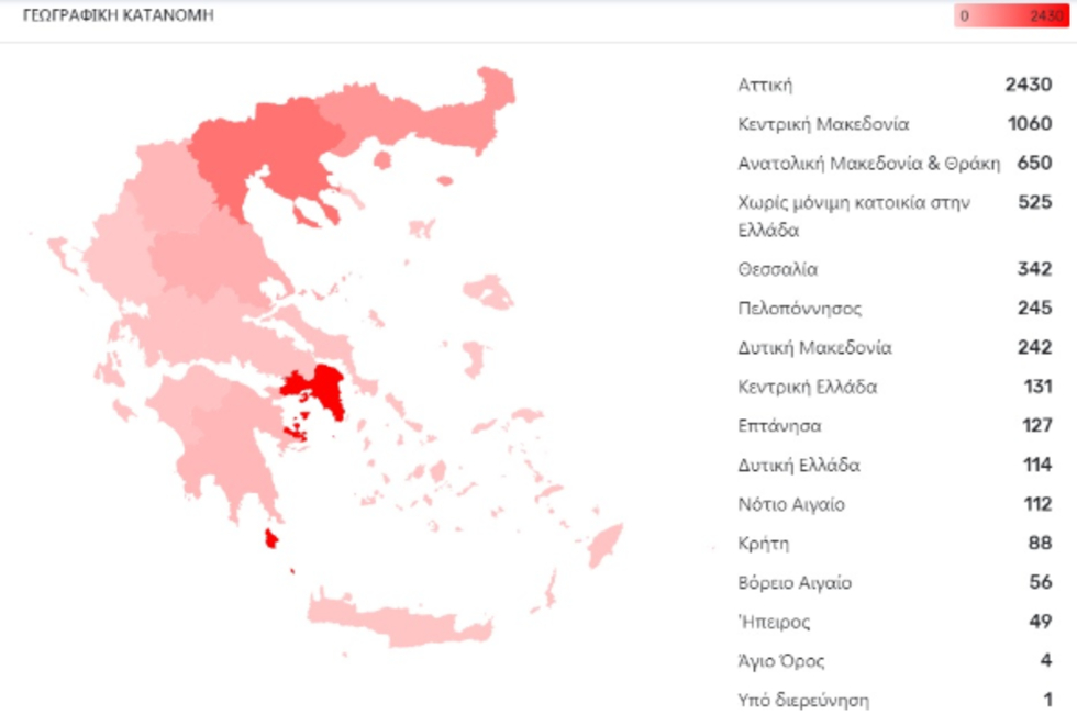 Στα 88 τα κρούσματα στη Κρήτη – Επιδεινώθηκε η υγεία του αντιδημάρχου