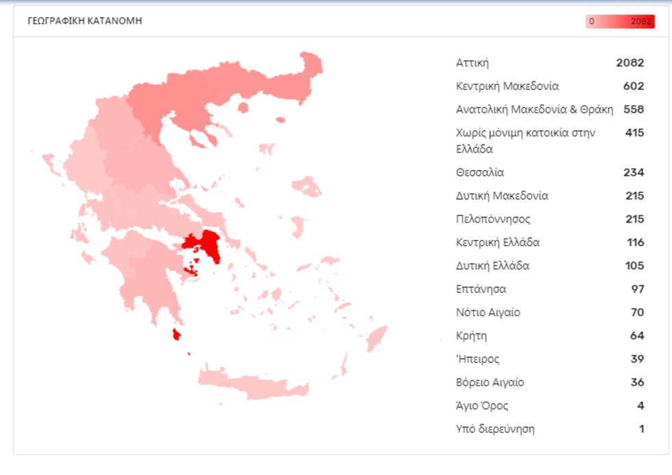 Στα 64 αυξήθηκαν τα κρούσματα κορονοϊού στην Κρήτη