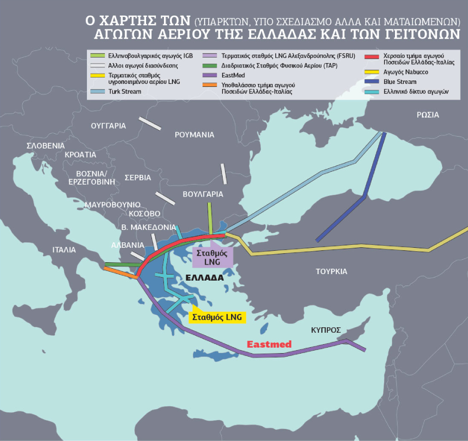 Το μεγάλο παιχνίδι των αγωγών