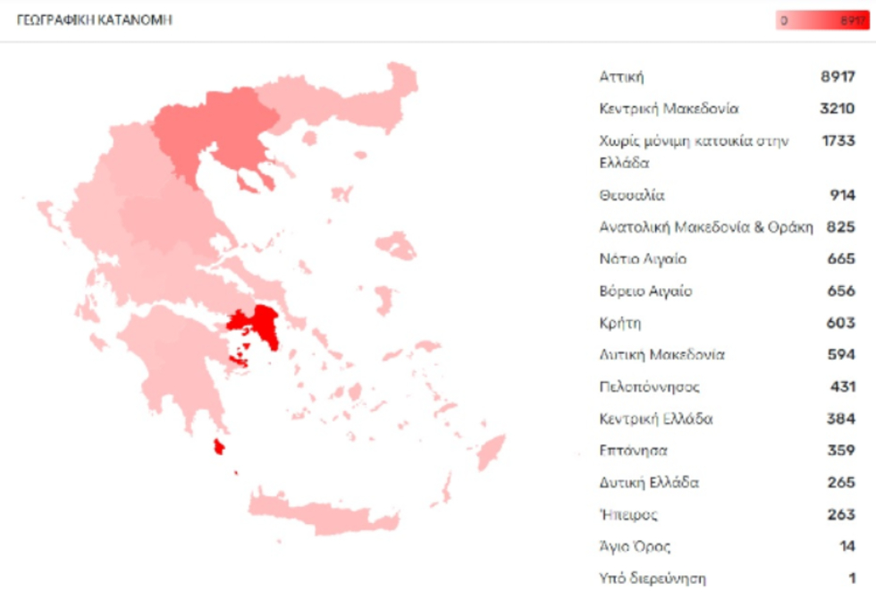 Ξεπέρασαν τα 600 τα κρούσματα κορονοϊού στην Κρήτη