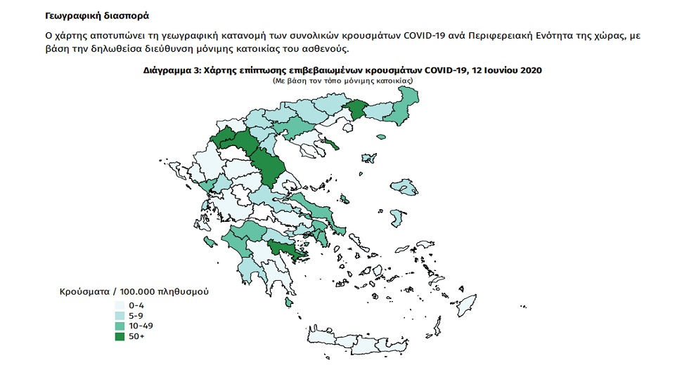 Τρίτη ημέρα με διψήφιο αριθμό κρουσμάτων