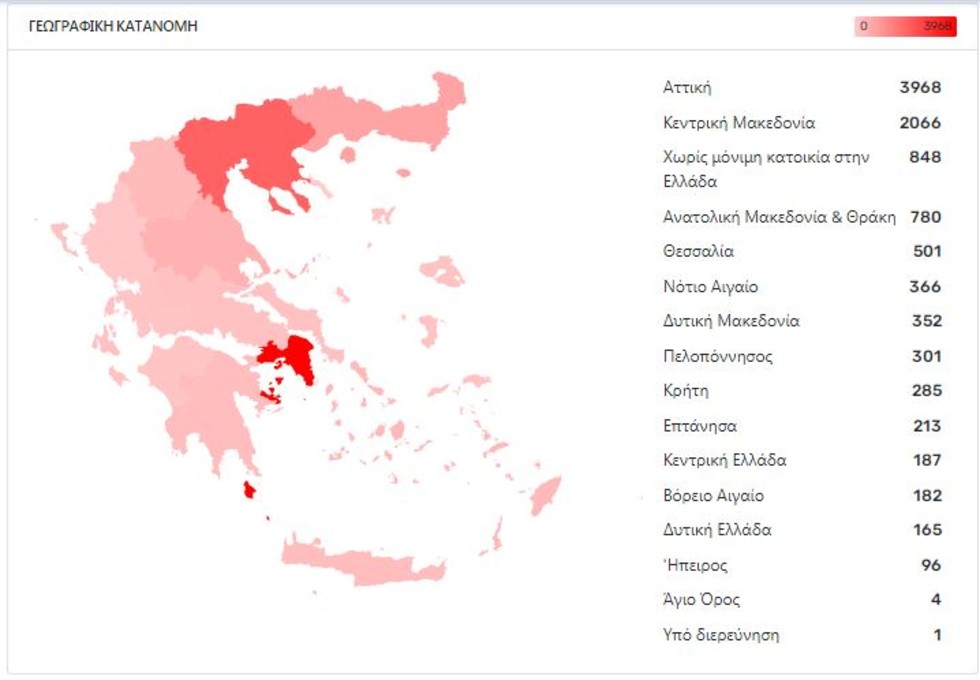 Εννέα νέα κρούσματα κορονοϊού στην Κρήτη