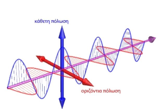 Μέτρησαν την ασυμμετρία στη Φύση